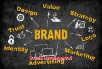 brand development