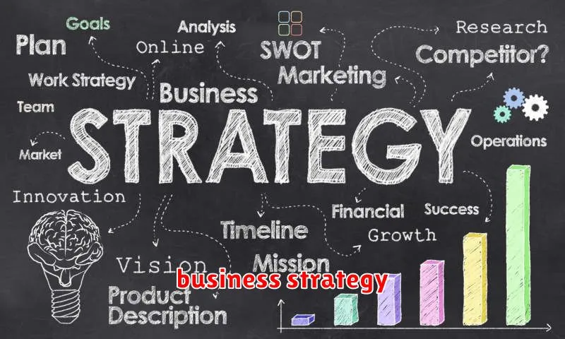 business strategy