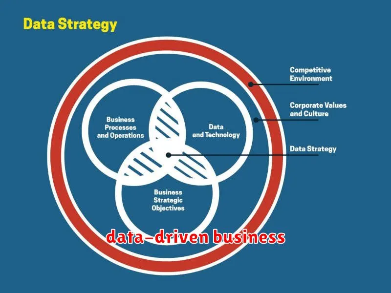 data-driven business